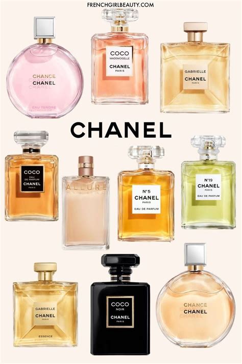 chanel orange parfum|best chanel perfume for women.